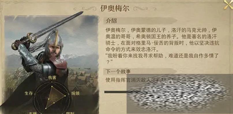指环王纷争伊奥梅尔怎么玩 指环王纷争伊奥梅尔攻略
