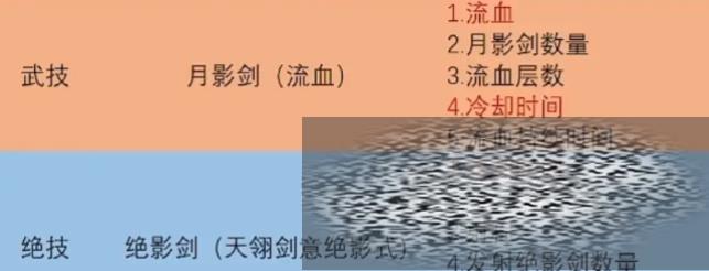 Ȱ˻Ļô Ȱ˻λ淨ָ