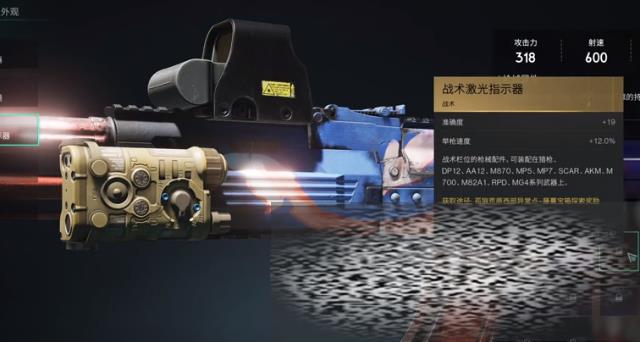缤ָʾλȡ 缤ָʾȡָ