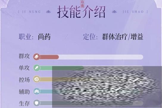 ҩô ҩְҵ