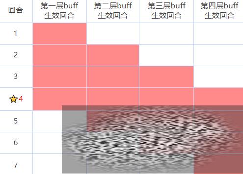 սbuffЧ սӰҹмbuff