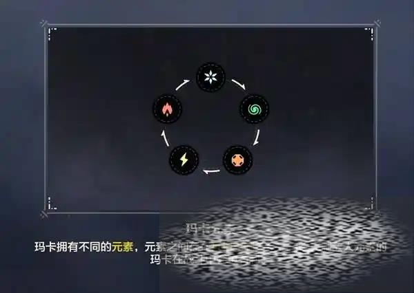 ҰԴѼ޻ȡʽʲô ҰԴѼ޻ȡʽ